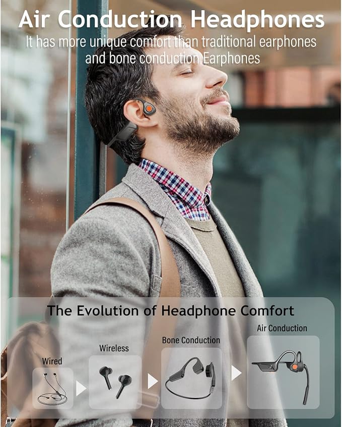 MONODEAL Bone Conduction Headphones with Mic,Open Ear Headphones Wireless Bluetooth 5.1/Mute Function/Multi-Point Capable,Air Conduction Headset with Noise Canceling Mic,for Driving Home Office