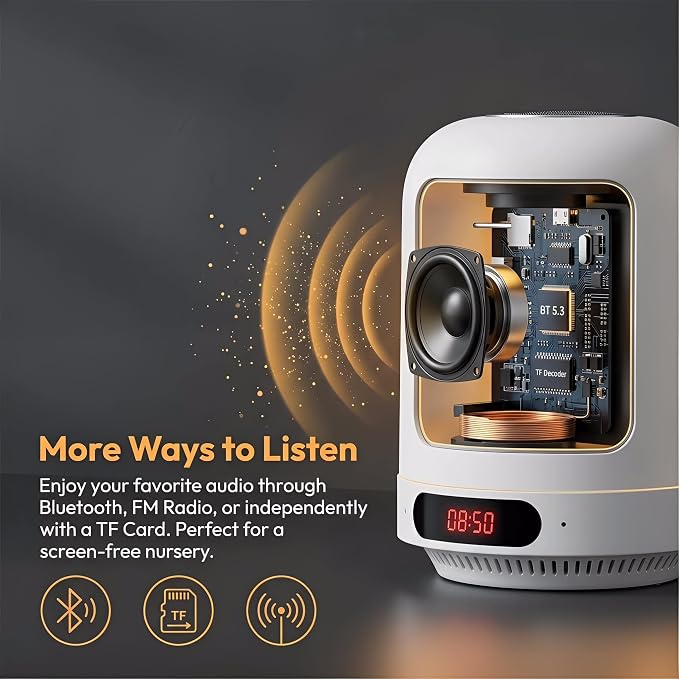 5-in-1 Bedside Speaker Night Light Bluetooth Alarm Clock with FM Radio,White Noise Machine for Sleeping,Touch Control Lamp with TF Card & APP Control for Bedroom HOM Office