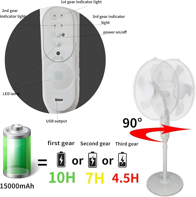 16-inch Solar Oscillating Standing Fan,15000mAh Rechargeable Mobile Fan,Remote Control Floor Fan, Height-adjustable Suitable for Bedroom, Study or Outdoor