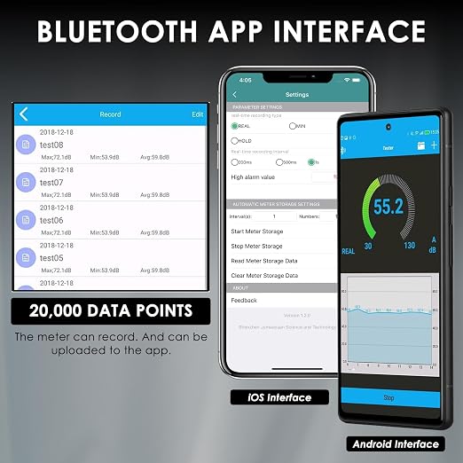 Wireless Decibel Meter, Bluetooth Sound Level Meter with App Data Logging and Alarm- Portable Audio Sound Tester Measures Noise Levels from 30~130dBA Noise Meter for Classroom, Home, Office