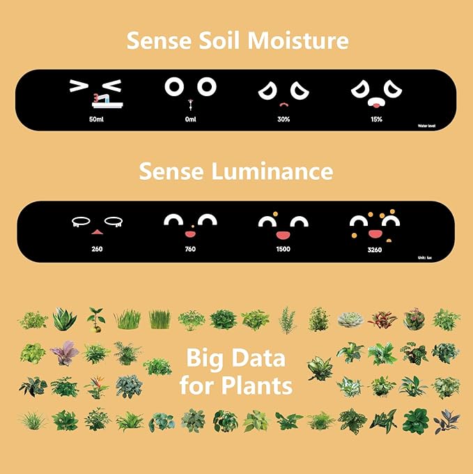 PLANTSIO smart pet Planter Robot Guidance on Plant Care with Emojis, Adorable Plant Companion with Rich Gesture Interaction, Neat Desk Setup Gift (Pink)