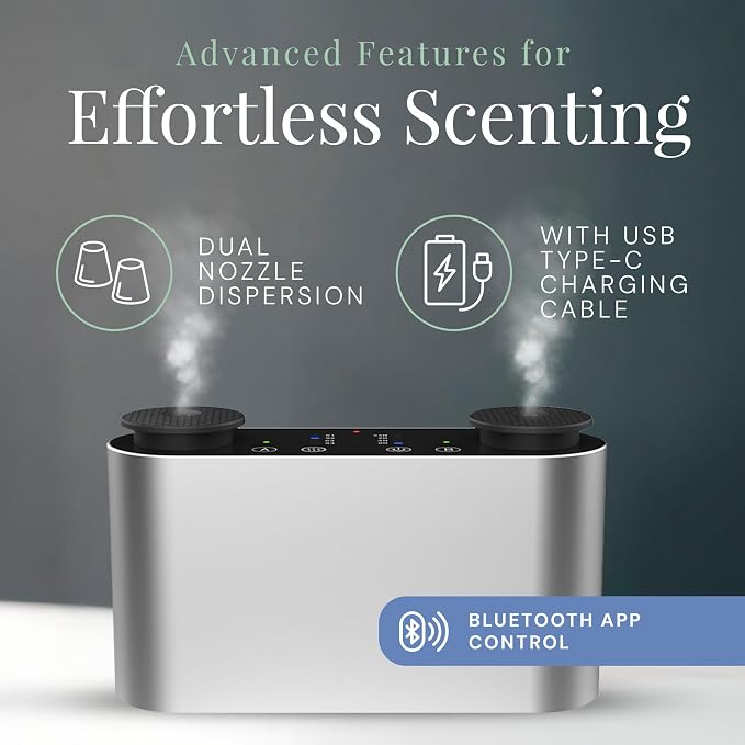 The Mini Duo Smart Scent Air Machine, Waterless Aroma Diffuser with Bluetooth App Control & Dual Nozzle, 2x10mL Refillable Bottles, Rechargeable Battery, Covers Up to 100 sq. ft