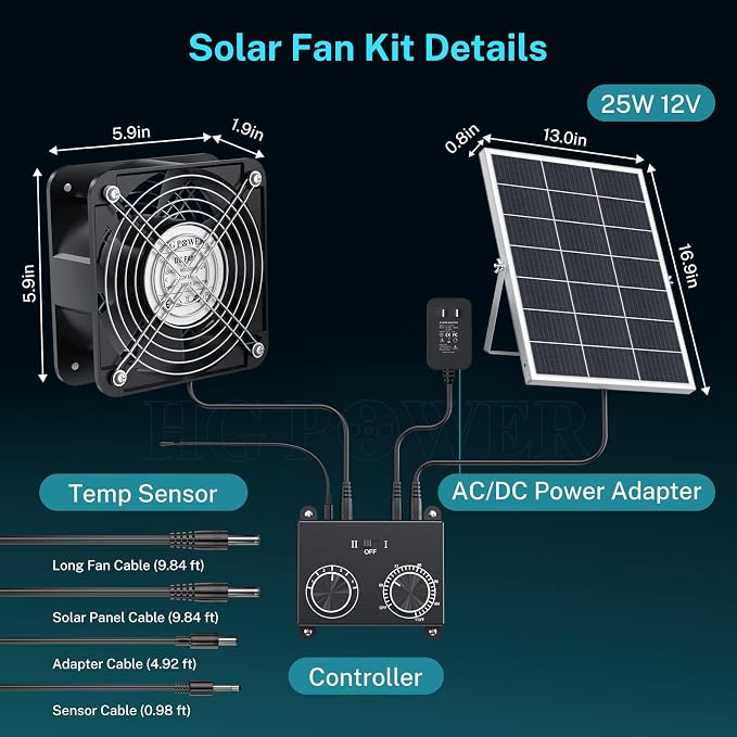 HG Power 25W Solar Fan for Chicken Coop with Thermostat, Adapter, Metal Solar Exhaust Fan 600 CFM with Speed Settings, 2 Power Auto-Switch for Chicken Coops, Doghouse Small Greenhouses, Shed