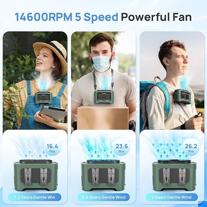 14500mAh Portable Waist Fan Rechargeable, Wearable Belt Personal Fan, Hands Free Hanging Neck Fan with Flashlight and 5 Speeds 14600RPM Strong Airflow for Camping, Outdoor, Jobsite (Green)