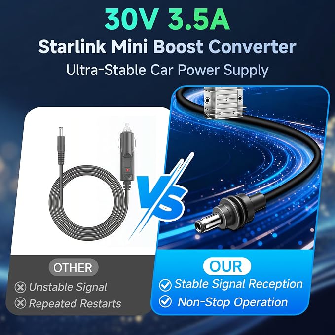 Starlink Mini Car Adapter,9.84FT Starlink Car Charger 12/24V Step Up to 30V 3.5A DC Power Cable Starlink Mini Accessories with Digital Display Cigarette Lighter Adapte for Trucks RV Ships