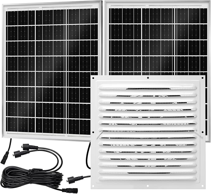 High-Speed Solar Attic Fan Kit, 2pcs 20W Solar Panels + 25W DC Fan (Max 1500RPM), Plug and Play, for Attic, Roof Vent, Greenhouse or Chicken Coop