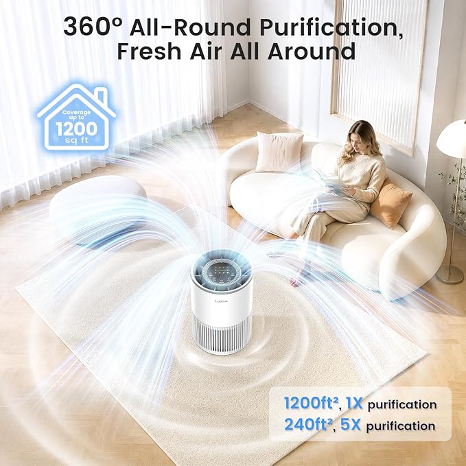 2 Pack Air Purifiers for Home Large Room up to 1200ft², LUNINO Air Purifier for Bedroom with H13 HEPA Washable Filter, Aromatherapy, Air Quality Sensor, Sleep Mode for Smoke, Dust, Pet Dander, Odor