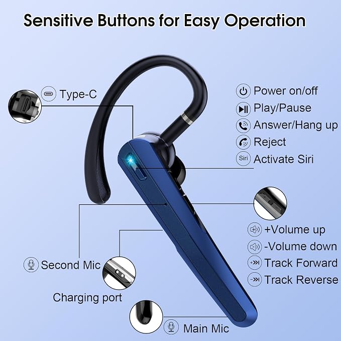 Bluetooth Headset V5.3, Wireless Headset with ENC Noise Canceling Mic, 120Hrs Talk Single-Ear Bluetooth Earpiece, LED Display, IP7 Waterproof Hand-Free Earphone for Business/Trucker/Driver, Dark Blue