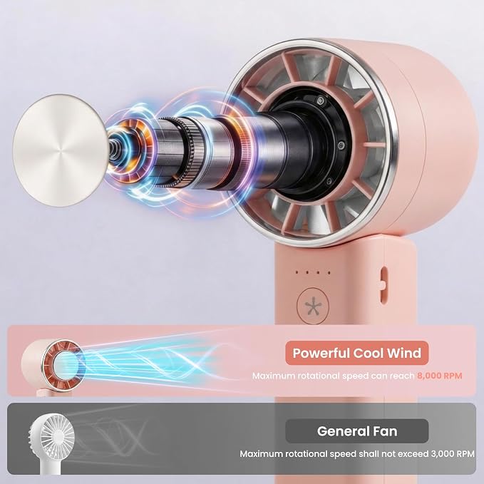 Hand Held Fan - 4 Speeds Adjustable 4800mAh,Foldable,Lightweight Neck-Worn Design,Beach Vacation Essentials,Portable Fan for Travel,Cooling for Camping Outdoor and Indoor - Pink