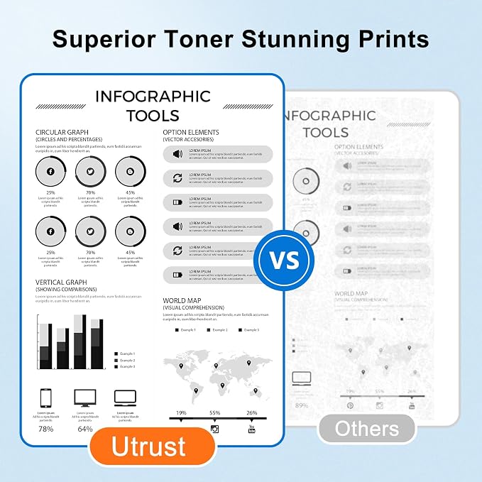 Compatible TN830XL Toner Cartridge Replacement for Brother TN830XL TN830 830XL Toner Work with Brother DCP-L2640DW HL-L2460DW HL-L2480DW HL-L2400D HL-L2405W MFC-L2820DW Printer 4 Pack TN830 High Yield