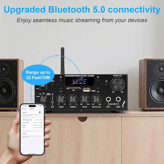Romicta Stereo Audio Amplifier, 2 Channel 500W Bluetooth 5.0 Home Audio Stereo Receiver with FM, Echo, AUX, USB, SD, MIC Inputs, Power Amplifier for Passive Speakers and Active subwoofer