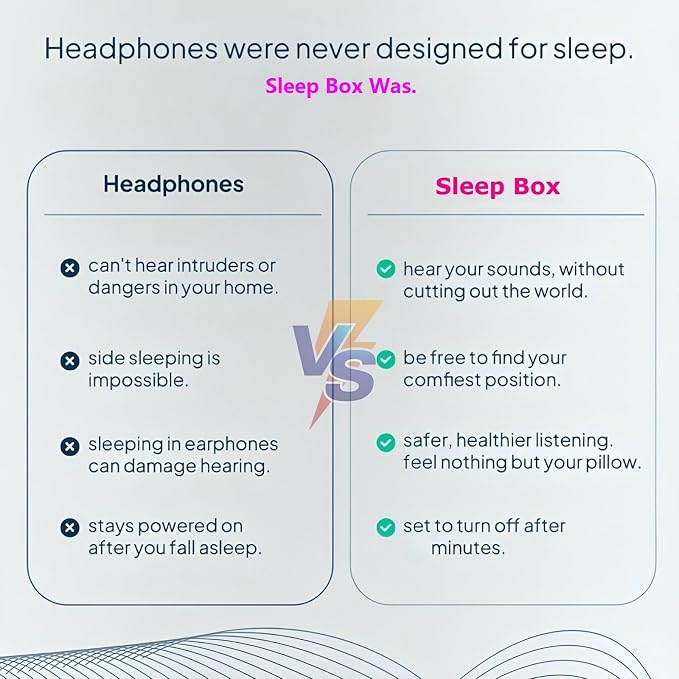 Private Mini Under Pillow Speaker Bluetooth for Sleeping, Portable Bone Conduction Technology with Volume Control/TF Function, Wireless White Noise/Sleep Aid（Painted Black）
