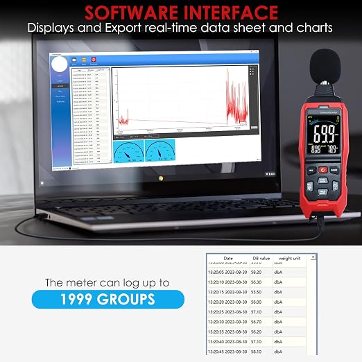 Decibel Meter Data Logger Large LCD Sound Level Meter Noise Meter A/C/Z Weighting High Accuracy Sound Meter with Audible Visual Alarm Data Recording Fast/Slow Temperature for Classroom Noisy Neighbor