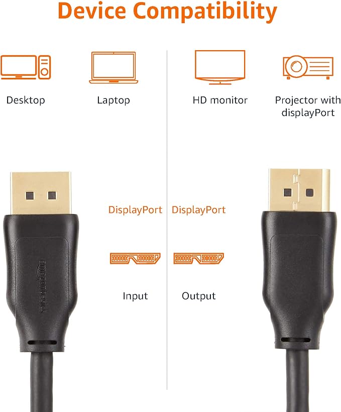 Amazon Basics DisplayPort to DisplayPort 1.2 Cable, 4K@60Hz, 2K@165Hz, 2K@144Hz Video Resolution, Gold-Plated Connectors, 3 Feet, Black (Pack of 2)