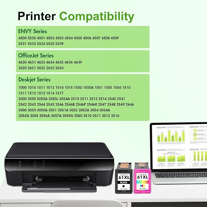 61XL 61 Ink Cartridge for HP Printers Remanufactured Replacement for HP61 Ink Black and Color Combo Pack for Envy 4500 5530 4502 OfficeJet 4630 DeskJet 2540 Printer (Black Tri-Color)