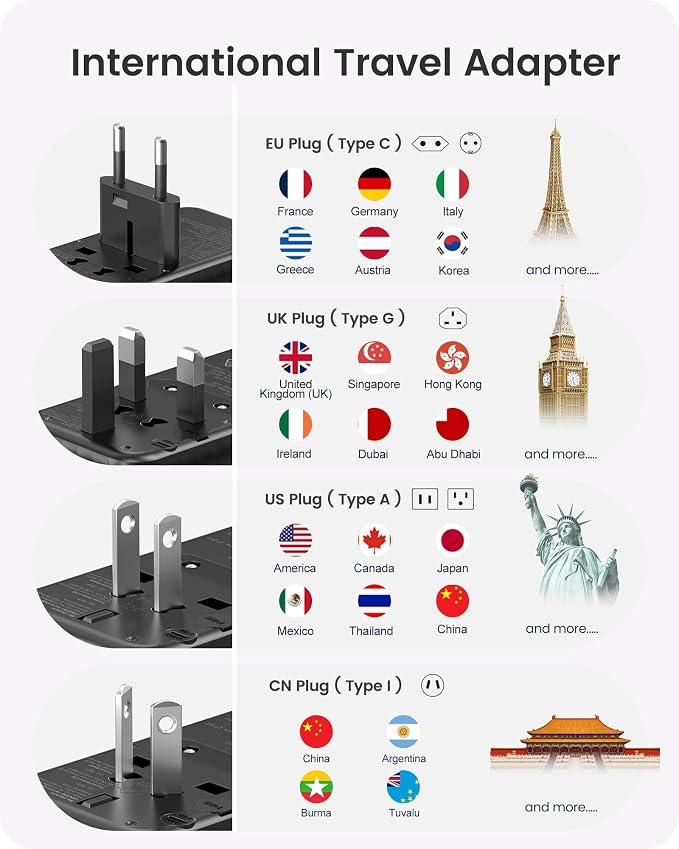 LENCENT Universal Travel Power Adapter, International AC Plug Adaptor with 5.6A 3 USB C 2 USB A Ports Wall Charger Worldwide Travel Essentials for US to EU UK Ireland Australia (Type C/G/A/I) Black