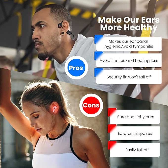 Bone Conduction Headphones Bluetooth Open Ear Headphones with mic Wireless Muitipoint Connection IP65 Waterproof Sports Headsets for Running Cycling and Workouts