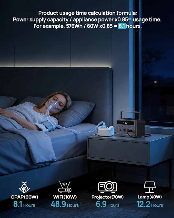 DaranEner 600W Portable Power Station (1200W Peak), 576Wh LiFePO4 Battery Solar Generator for Home Use, 3.3H Fast Charging, Emergency Backup for Camping, CPAP, Road Trip (Solar Panel Optional)