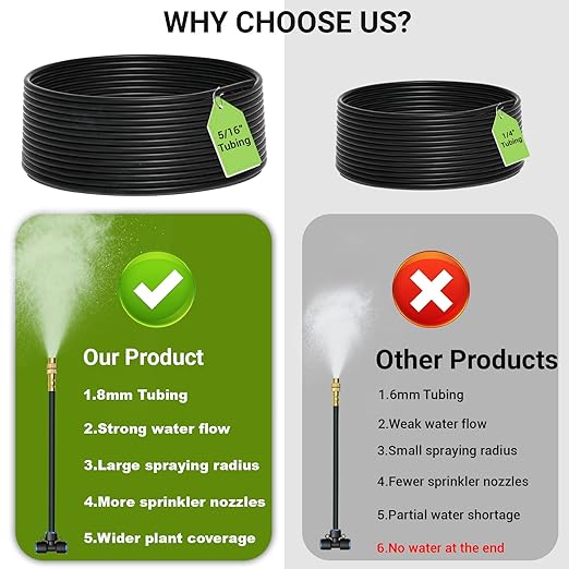 Thiswing 360° Adjustable Drip Irrigation System - 50 FT Automatic Garden Watering System with 16 Nozzles, Raised Bed Sprinkler Irrigation System, Garden Mister for Yard, Lawn, Plants, 5/16" Tubing