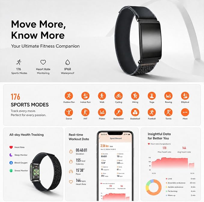 MIDDOW Smart Bracelet for Men Women, Screenless Fitness Tracker, No Subscription, 35-Day Battery Life, 24/7 Activity and Sleep Monitor, Menstrual Cycle Insights, AI Analysis (2 Bands)