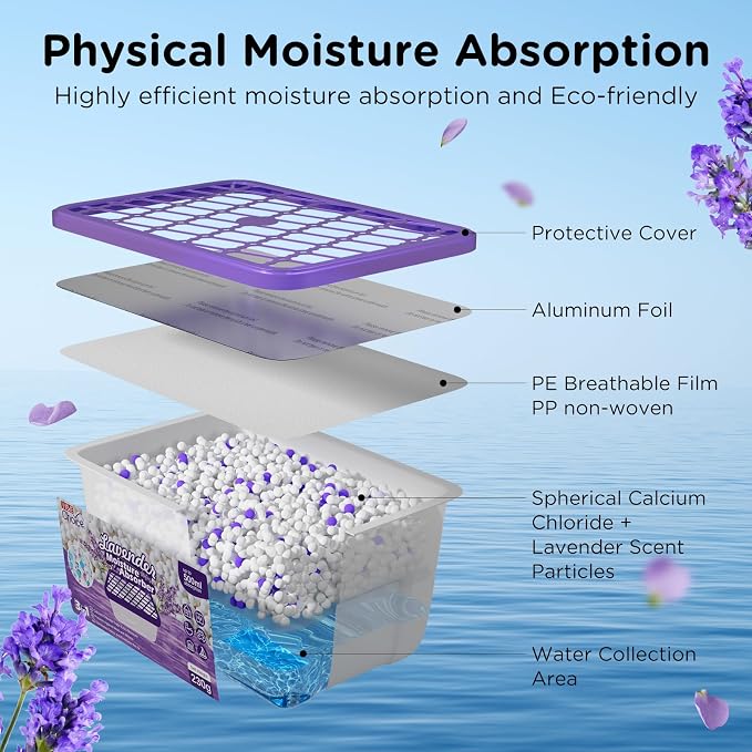W&E Choice Moisture Absorbers with Lavender Scent, Portable Dehumidifier for Closet & Bathrooms, Kitchen, Humidity Absorber Odor Eliminator Absorber, 12Pack