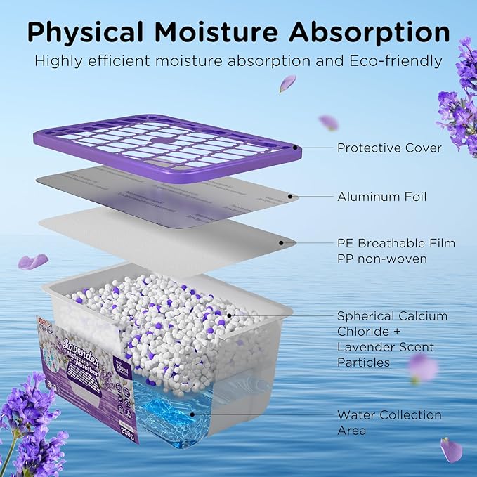 W&E Choice Moisture Absorber, Lavender Scented Dehumidifier for Home, Portable Humidity Absorber Boxes for Your Bathroom, Closet & Car, Bulk Humidity Pack for Home 12 Pack