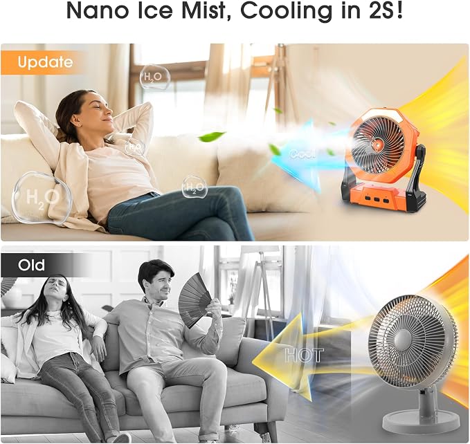Ausic Misting Fan Portable, [Max 70H Runtime] Outdoor Cooling Camping Fans for Patio, Water Spray Mister Fan with Led Light, Beach Travel Camping Essential, 8 Inch Battery Operated Rechargeable Fan