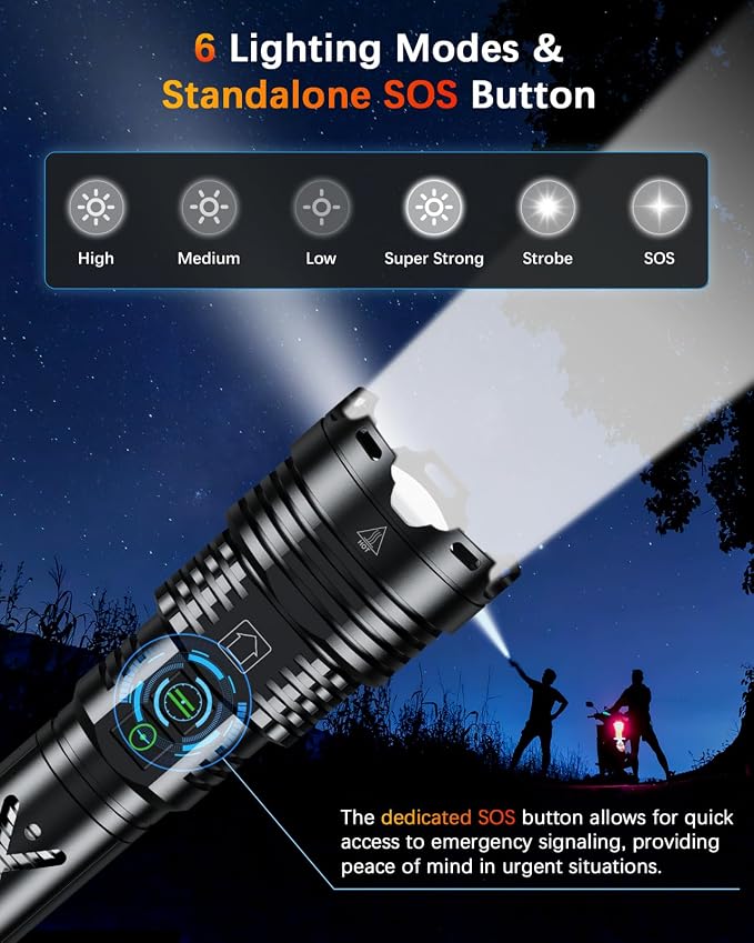 Super Bright Rechargeable Flashlight 2000000 High Lumens Waterproof Tactical Powerful Led Flashlight Battery Powered With 6 Mode Zoomable Fast Charge, Handheld Flashlight For Camping Caving Emergency