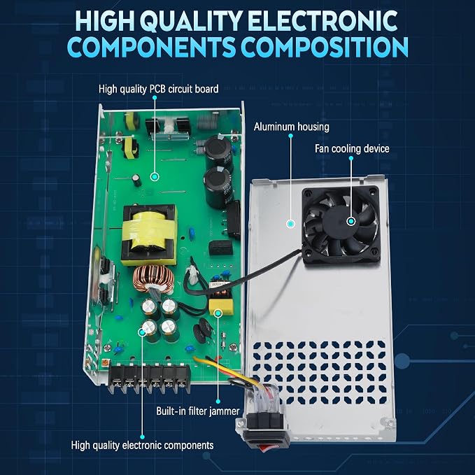 Upgraded 12V DC Power Supply 480W 40A AC to DC Converter Switching Power Supply for Led Strip, Motor Pump, CCTV, 3D Printer, Electronic Instruments, Lab Computer