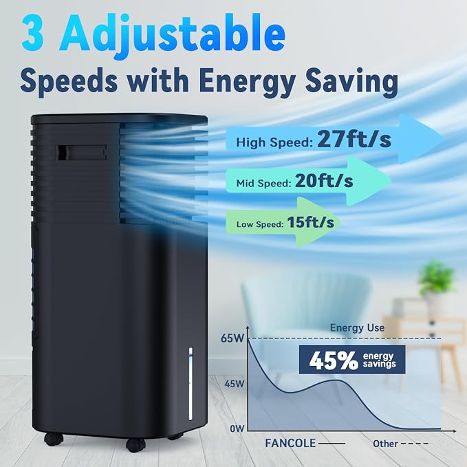 FANCOLE Windowless Portable Air Conditioners with 4Modes & 3Speeds, 15H Timer for Smart Auto-off, 2Gal Tank for 20H Cooling, Evaporative Air Cooler 17 FT Remote, 120° Swing Swamp Cooler No Hose Needed
