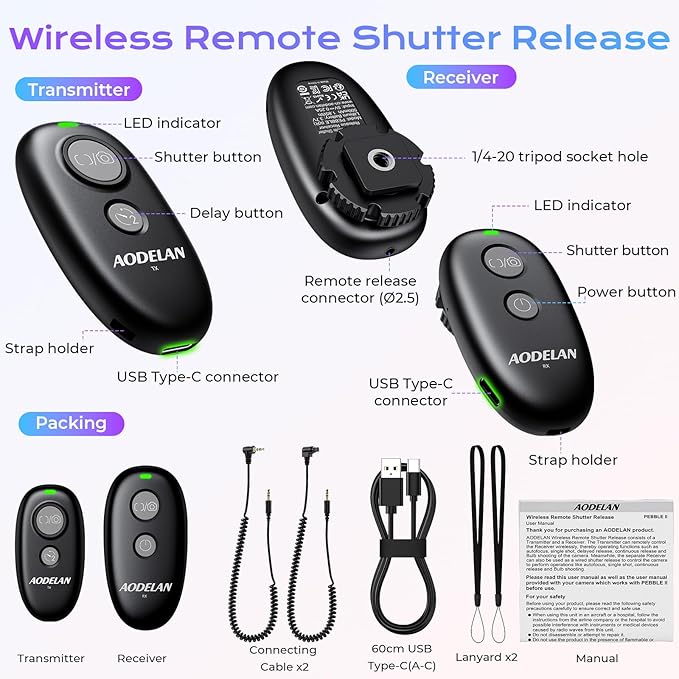 Upgraded Rechargeable Wireless Camera Remote Control Shutter Release for Canon EOS RP, R6 Mark II, Rebel T7, T6,T5, T3, SL2,5D Mark II,5D Mark III,5d Mark iv,6D Mark II, 7d Mark II,7D Series,5D Series