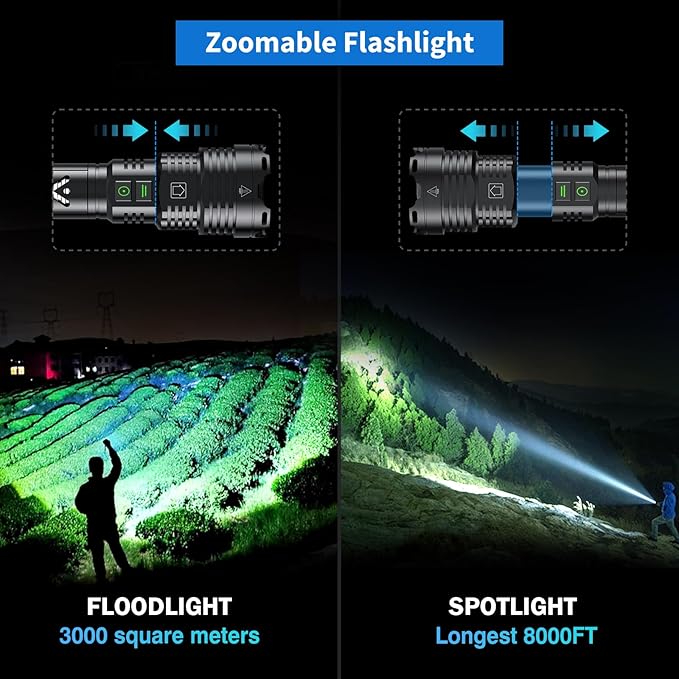 Rechargeable Led Flashlights 100,000 High Lumens,Super Bright Flashlight True,Powerful Tactical Flashlight Up to 24H Long Battery Life Zoomable 6 Light Modes IP67 Water Resistant for Home Camping