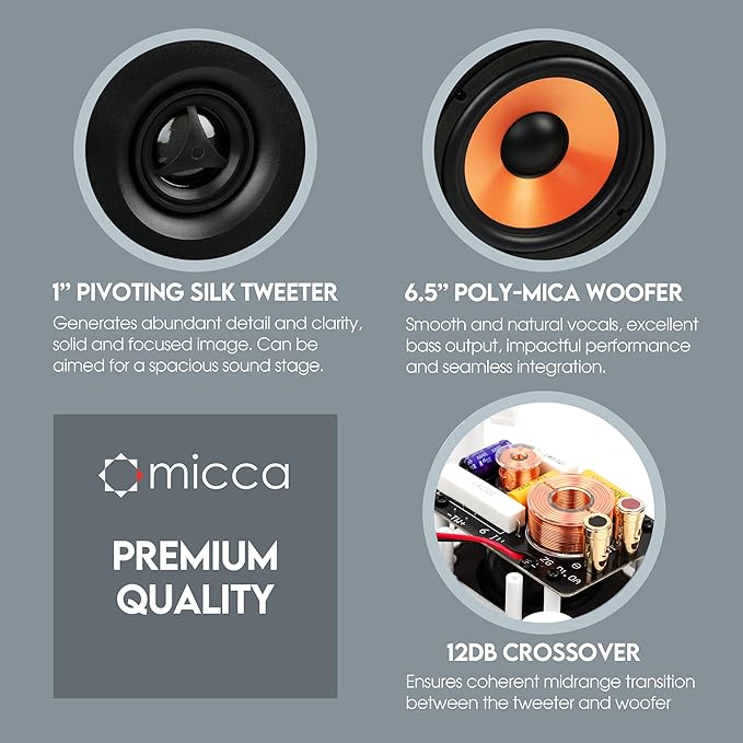 Micca M-6S 2-Way in-Wall Speaker, 7.3"(W) by 10.7"(H) Cutout, Home Theater, Whole House Audio, Indoor or Covered Outdoor, 6.5" Woofer, 1" Tweeter, White, Paintable, Each