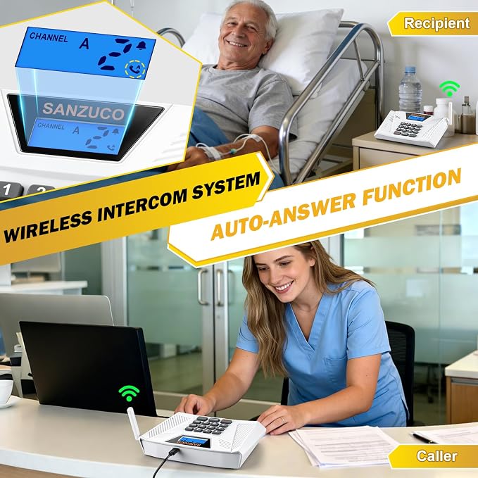 60L Intercoms Wireless for Home, 1700ft 2026 Wireless Intercom System with Full Duplex & Group Call, Hands Free Two Way Real Time Home Intercom for Elderly, Kids & Office (2 Pack)