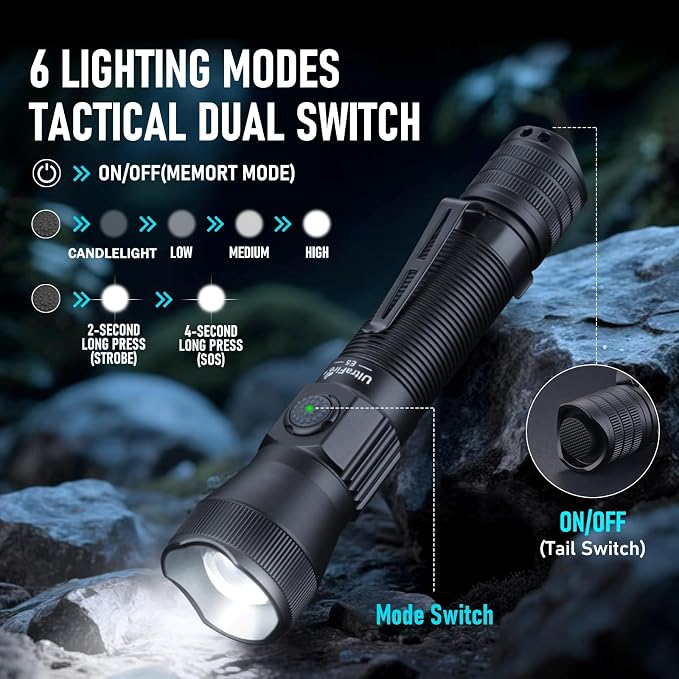 ULTRAFIRE Tactical Flashlight with Holster, 1350 High Lumens Law Enforcement & Police Flashlight, Rechargeable Bright Zoomable LED Flash Light with Duty Belt Holster E5
