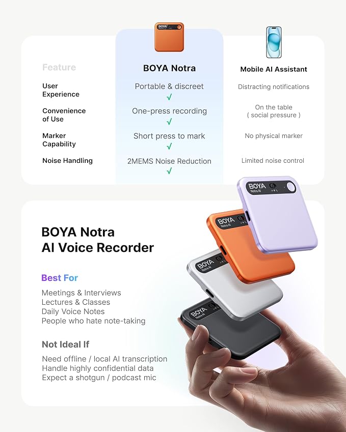 BOYA Notra AI Voice Recorder, Smart Transcription & Summary, App Control, 64GB Storage, Secure Cloud Sync, Supports 140+ Languages, MagSafe-Compatible, Ai Note Taker for Meetings & Interviews, Orange