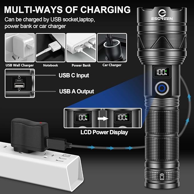 Esgreen 2 Pack Rechargeable Flashlights High Lumens, Long Range Super Bright LED Flashlight USB C, High Powerd Heavy Duty Strong Flash Light High Beam, for Emergency Security Camping