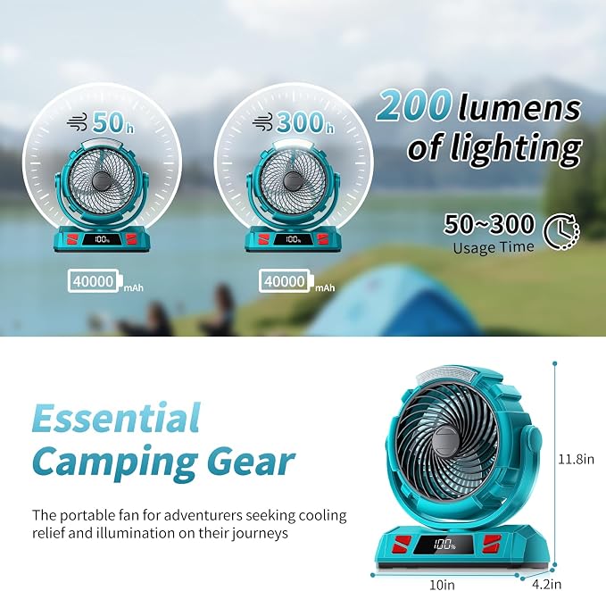 Camping LED Fan with Light, 40000mAh Rechargeable Battery Powered Outdoor Tent Fan with Light and Hook, 6 Speed, Personal USB Desk Fan for Camping, Fishing, Power Outage,Hurricane, Worksite