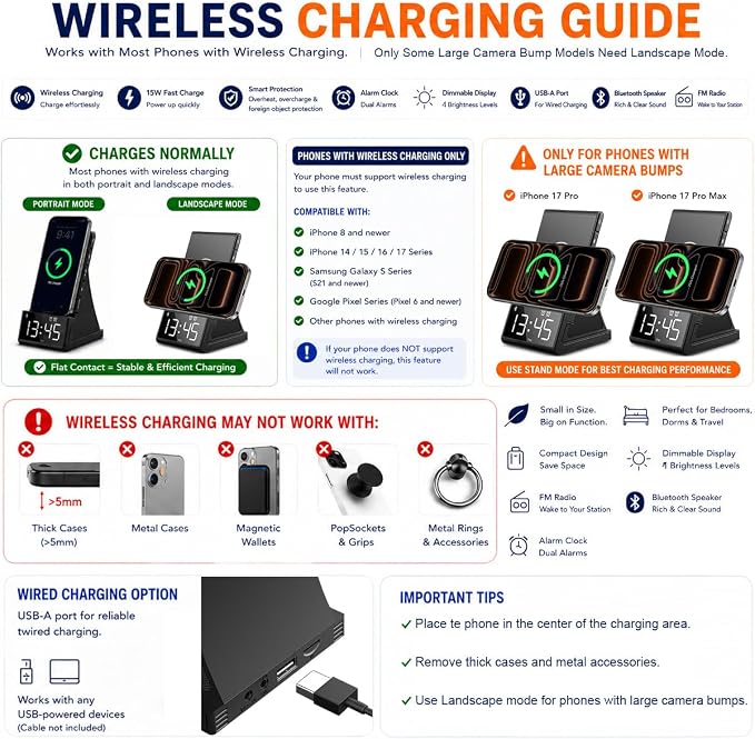 8-in-1 Wireless Charging Station with Bluetooth Speaker, Alarm Clock,FM Radio,Remote Control,Fast Charging Dock Compatible with iPhone 17/16/15/14, Samsung S25/S24,Android Phones