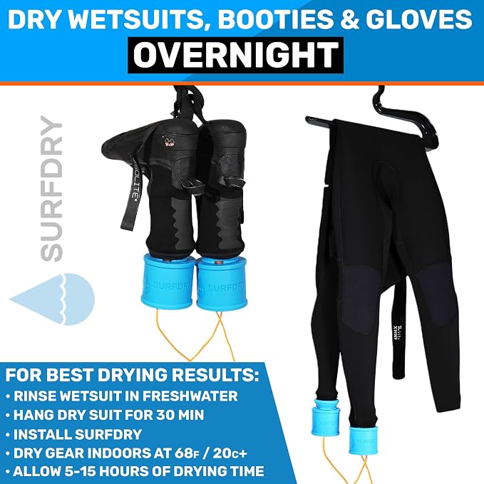 Original Wetsuit Dryer - USB-C Powered Airflow Drying System for Wetsuits, Drysuits, Booties & Gloves - 5-15 Hour Overnight Drying, Ultra-Quiet, Portable (2 Units)