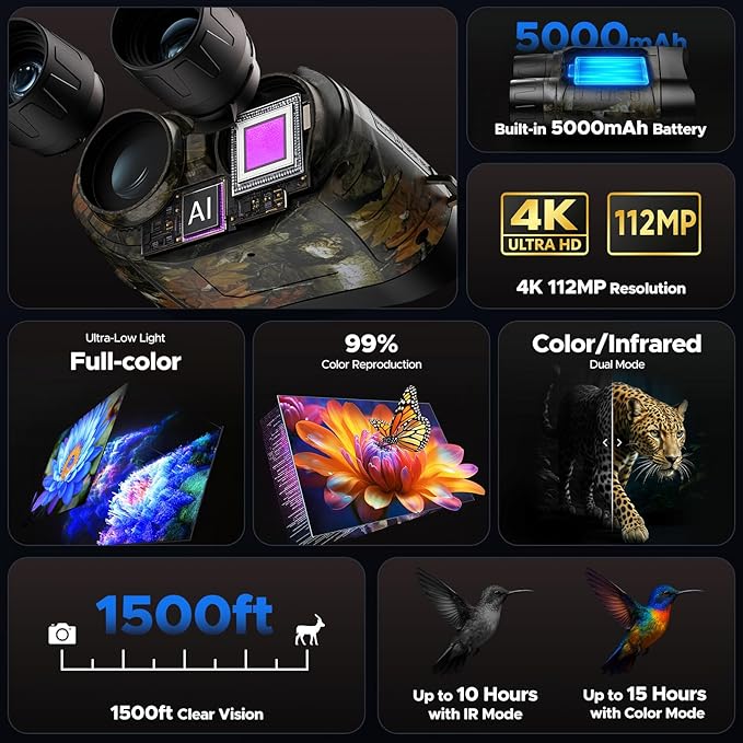 Night Vision Goggles, Full-Color 4K HD Infrared Goggles Night Vision Binoculars for Hunting with 64GB TF Card - Digital Electronics Gift - Perfect for Wildlife Observation, Security Surveillance
