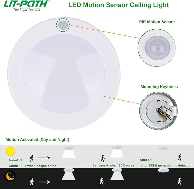 LIT-PaTH LED Flush Mount Ceiling Light, Closet Lighting Fixture with Motion Sensor, 10.5W, 700 Lumen, 6.2 Inch, Anti-Rust Galvanized Housing, White Finish 5000K 4-Pack