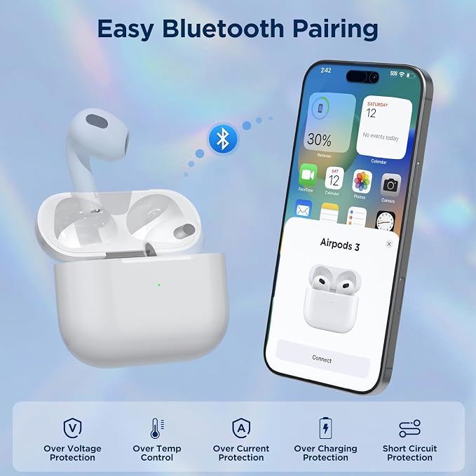 Wireless Charging Case for AirPods 3rd Generation | Replacement Charger Case with Bluetooth Pairing Sync Button, 660mAh Fast Charging, L-Port & Wireless Charging