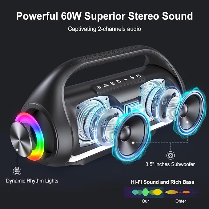 HWWR Portable Bluetooth Speaker with 2 Wireless Microphones, Loud Portable Speakers System, Deep Bass, Echo & Vocal Cut, IPX5 Water Resistant Outdoor Party PA Audio for Adults Kids Home Singing