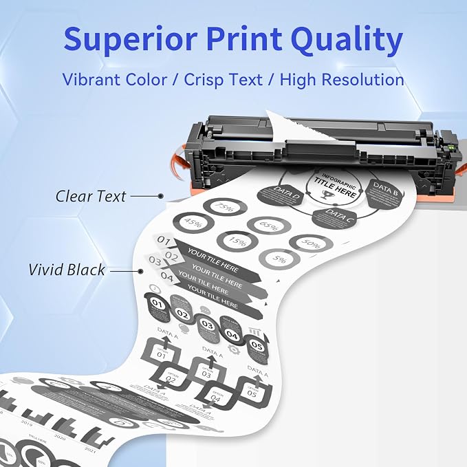 218A W2180A Black Toner Cartridges 2 Pack High Yield (with Chip) Compatible Replacement for HP 218A 218X for Color LaserJet Pro 3201dw MFP 3301fdw 3301cdw 3301sdw Printer Ink W2180A W2180X