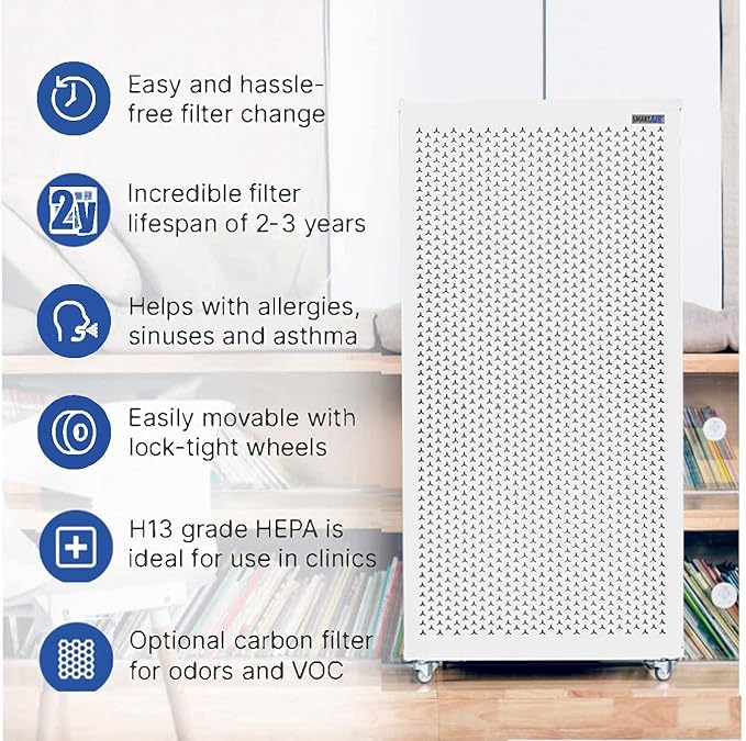 Smart Air Blast MKII Large Room Air Purifier Up to 9000 Sq Ft/hr, 1200 CFM, 99.97% True H13 HEPA Filter & Washable Prefilter, For Home Office Pet Hair Dust Mold Smoke Allergies Pollen