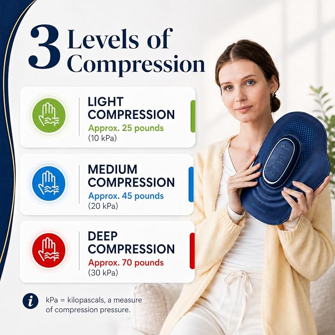 STRIDEFLOW Hand Massager with Heat and Compression for Arthritis and Carpal Tunnel Relief, Air Compression Glove for Hand & Wrist Pain, FSA-HSA Eligible, Fathers Day Gift for Men, Deep Blue