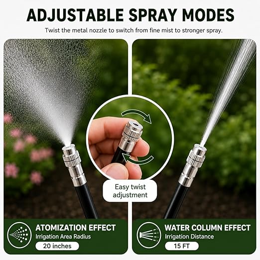 50Ft 1/2" Tubing High-Flow Drip Irrigation System, 360° Adjustable Garden Watering System with 30 Nozzles, Dual-Side Watering Kit for Raised Beds, Greenhouses & Efficient Plant Irrigation