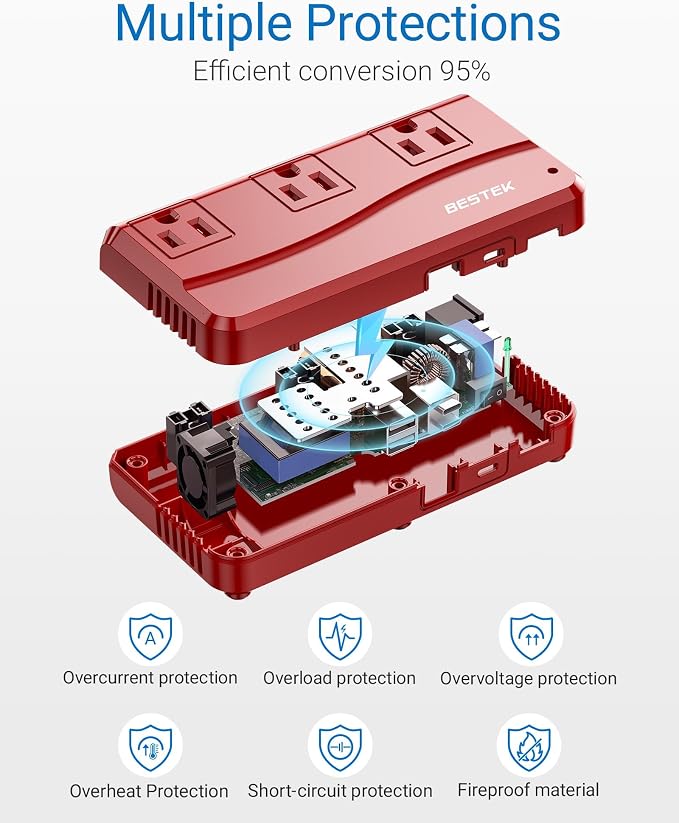 BESTEK International Power Adapter 300W, 220V to 110V Step Down Travel Voltage Converter with 4-Port USB (2 USB 20W) Including US/AU/EU/UK/India/South Africa Plug Adapter (Red)