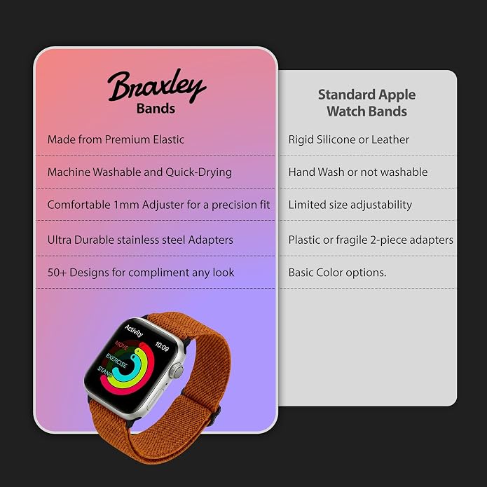 Braxley Bands for Apple Watches - Stretchy and Washable - Adjustable with Apple Watch Bands for Women & Men - Compatible with Apple Watch Series SE Ultra 9 8 7 6 5 4 3 2 1